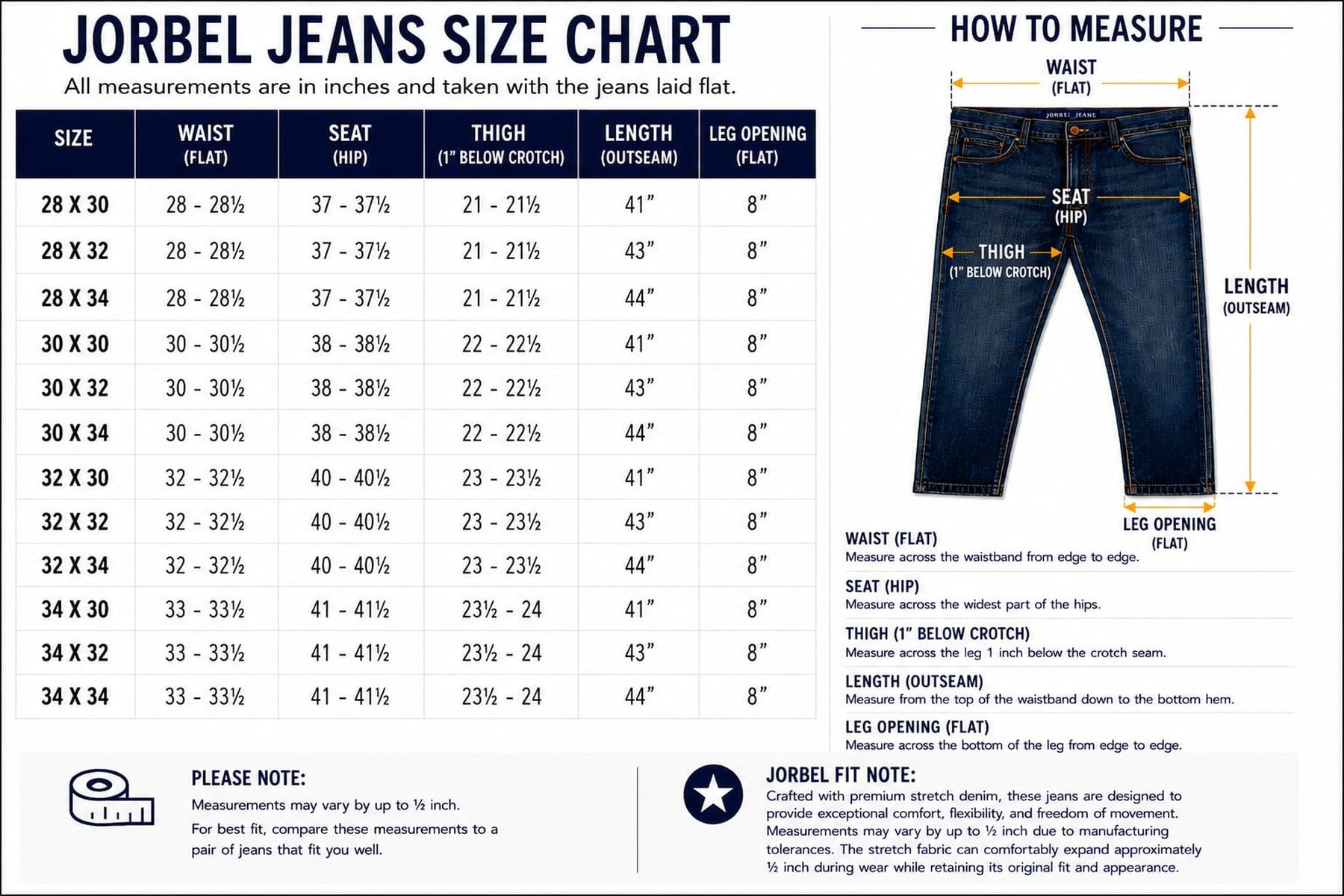 JORBEL jeans size chart: waist, seat, thigh, outseam length and leg opening for every size from 28 × 30 to 34 × 34, all measured with the jeans laid flat